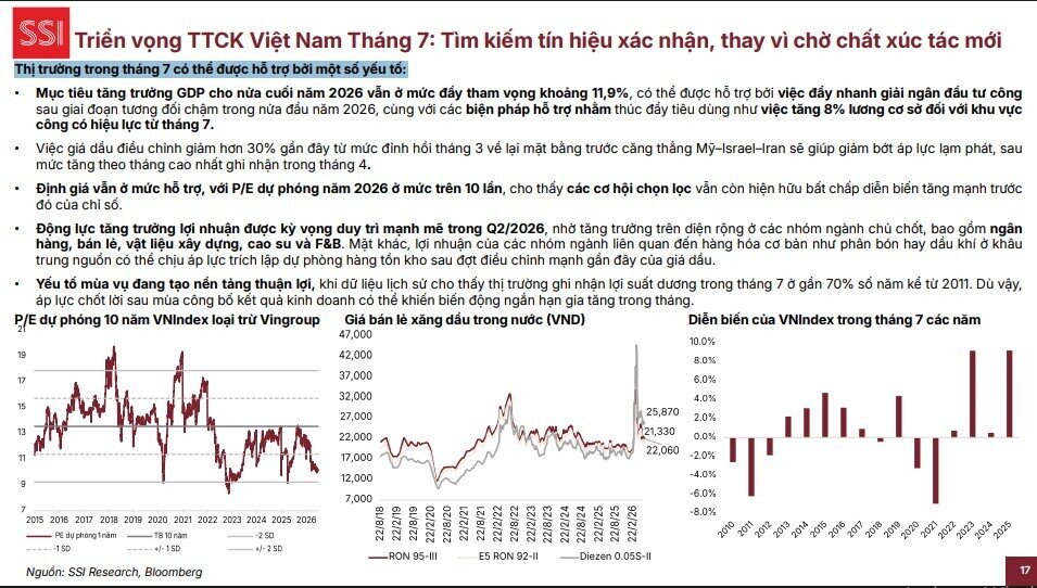 Góc nhìn đáng chú ý: Điều gì sẽ nâng đỡ TTCK trong tháng 7?