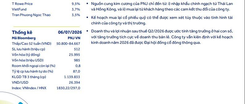 ACBS đưa cổ phiếu PNJ vào diện ‘đang xem xét’, chỉ ra bài toán lớn nhất doanh nghiệp phải vượt qua