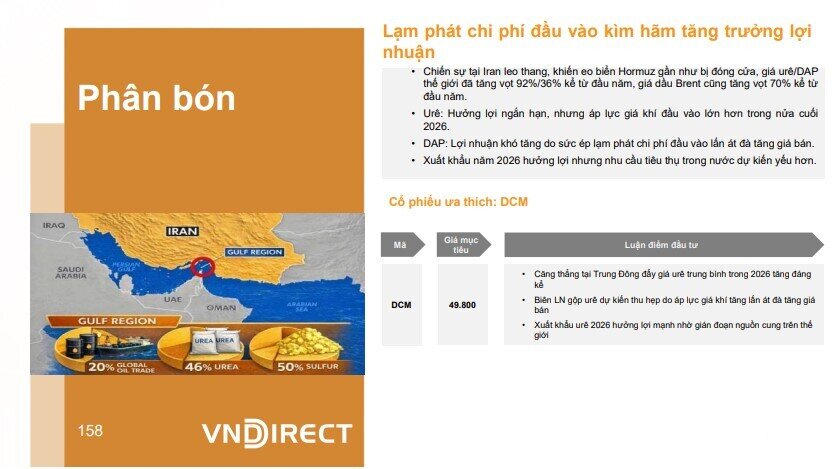 Cổ phiếu phân bón đồng loạt bứt phá, chuyện gì đang diễn ra?