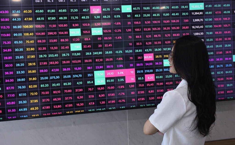 MWG, HPG, BSR "vào tầm ngắm" phiên 10/7?