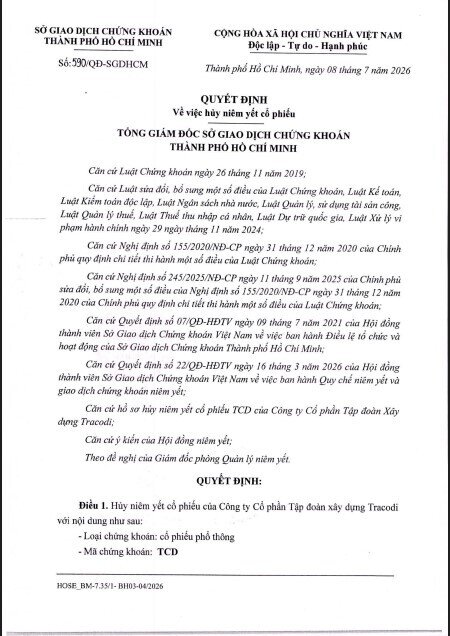 Hơn 51.000 NĐT vừa đón tin không vui: 2 cổ phiếu "hot" sẽ bị hủy niêm yết ngay trong tháng 7