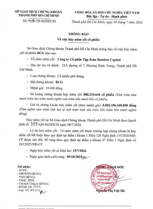 Hơn 51.000 NĐT vừa đón tin không vui: 2 cổ phiếu "hot" sẽ bị hủy niêm yết ngay trong tháng 7
