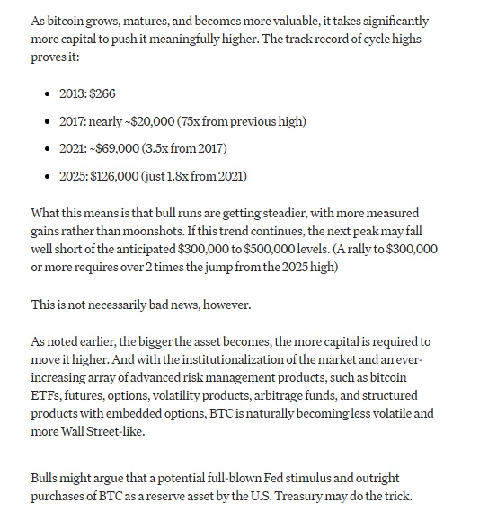 Bitcoin sẽ lên 500.000 USD vào năm 2029: Lịch sử không hề ủng hộ