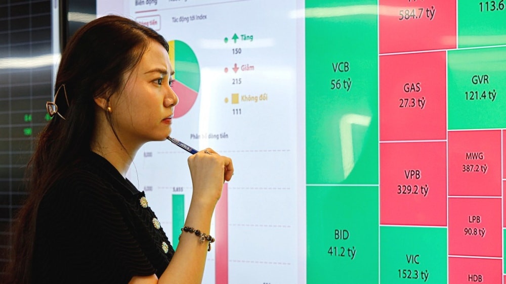 Cổ phiếu mất giá, rủi ro tín dụng lộ diện