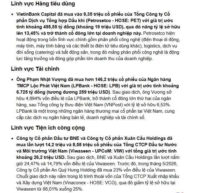 Loạt thương vụ M&A "bom tấn" trong nửa đầu năm 2026