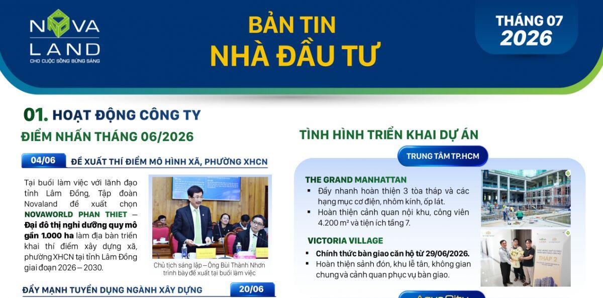 Novaland thông báo cấp mới hơn 1.000 sổ hồng cho khách hàng, 341 BĐS đã được bàn giao