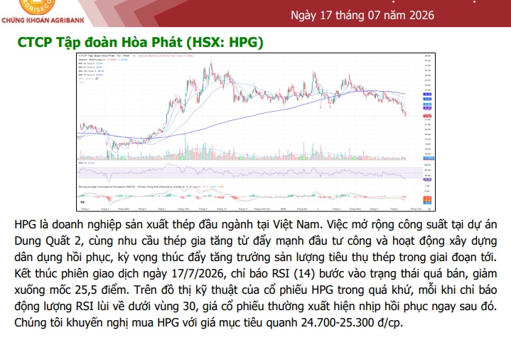 7 cổ phiếu đầu ngành đã rơi về vùng "quá bán" sau nhịp chiết khấu sâu