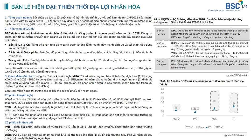 Đón sóng nửa cuối năm: 4 nhóm ngành được kỳ vọng bứt phá, loạt cổ phiếu được CTCK gọi tên