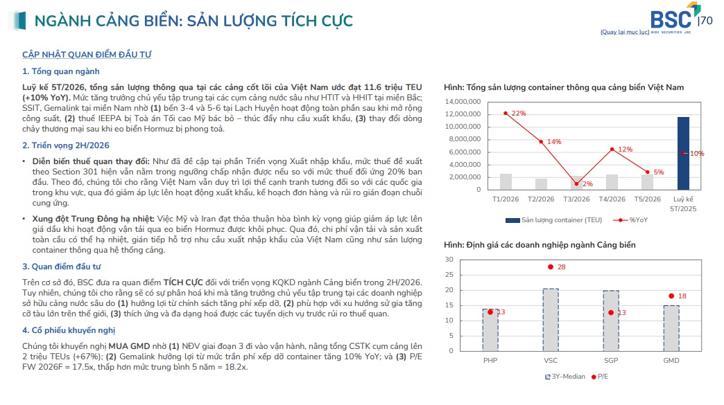 Đón sóng nửa cuối năm: 4 nhóm ngành được kỳ vọng bứt phá, loạt cổ phiếu được CTCK gọi tên