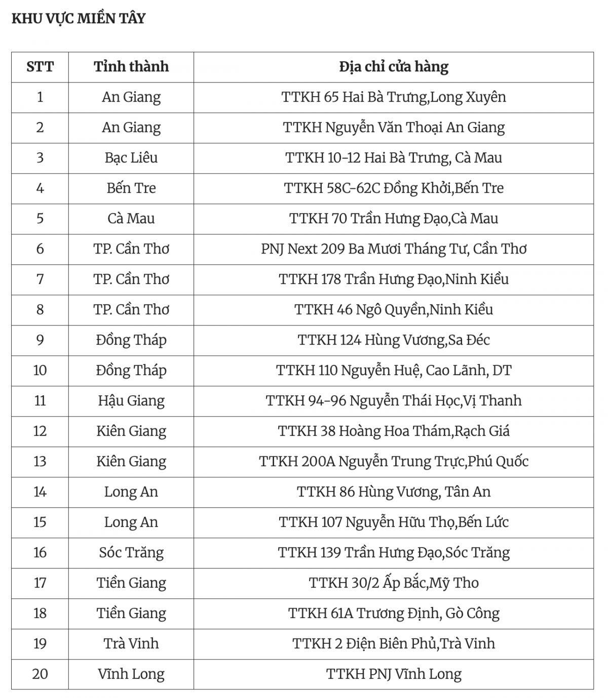 PNJ siết quy trình mua lại: Chỉ giao dịch 2 giờ mỗi ngày