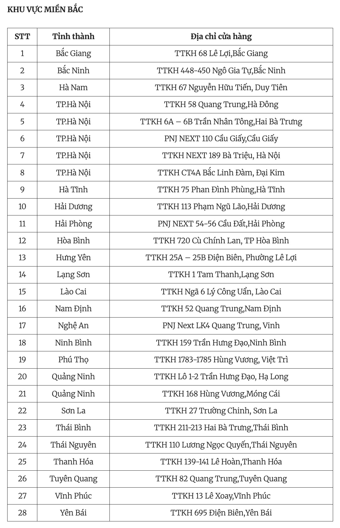 PNJ siết quy trình mua lại: Chỉ giao dịch 2 giờ mỗi ngày