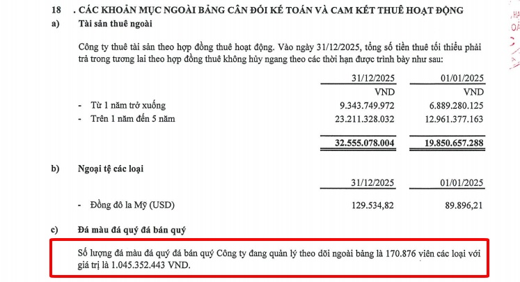 SJC nói gì về 170.876 viên đá được định giá thấp bất thường?