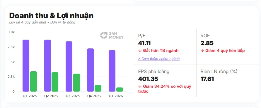 ĐHĐCĐ còn chưa diễn ra, cổ phiếu Eximbank đã có diễn biến lạ
