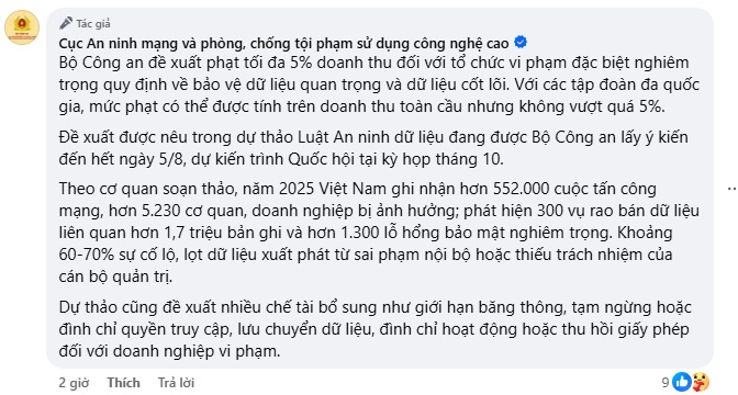Đề xuất phạt tới 5% doanh thu nếu doanh nghiệp vi phạm bảo vệ dữ liệu