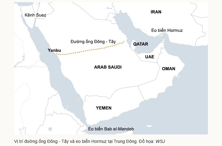 Houthi tuyên bố tập kích hai tàu dầu Arab Saudi