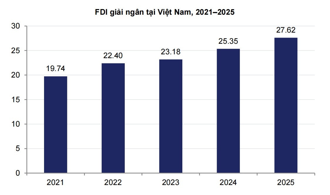 Thuế 12,5%, hàng Việt bớt áp lực?