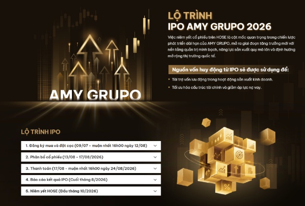 AMY GRUPO IPO gần 787 tỷ đồng: Nhà đầu tư cần lưu ý gì?