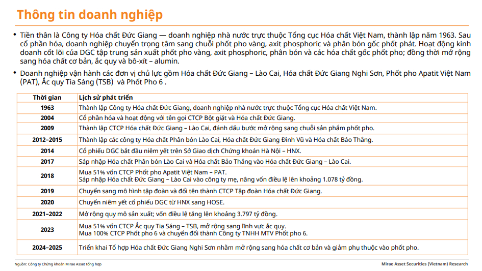 Dàn lãnh đạo liên tiếp vướng lao lý, quỹ đầu tư lớn đồng loạt 'tháo chạy' khỏi DGC