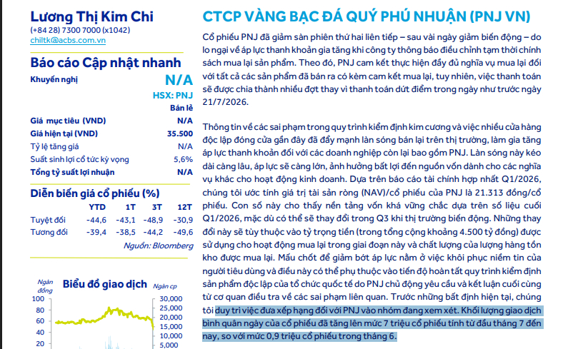 Sau những phiên lau sàn, PNJ đã đổi sang sắc tím