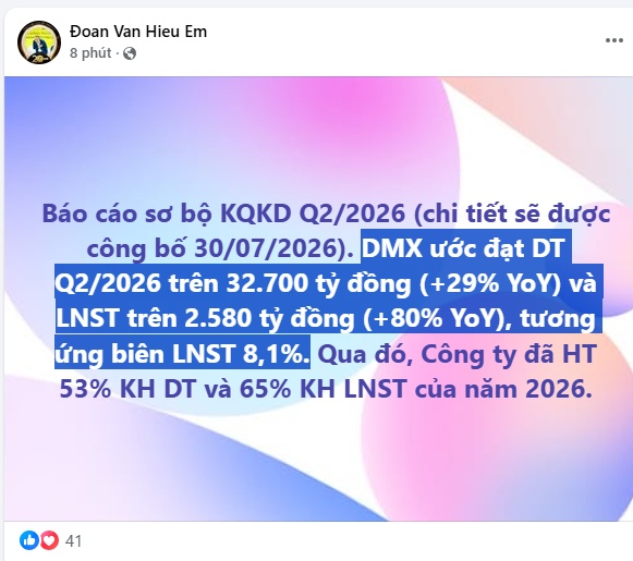 Điện Máy Xanh báo lãi sau thuế hơn 2.500 tỷ đồng trong quý II