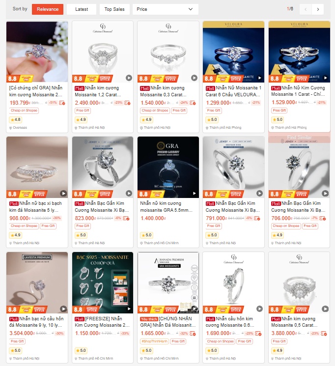 Nhẫn "kim cương" giá rẻ trên Shopee có thực sự đáng mua?