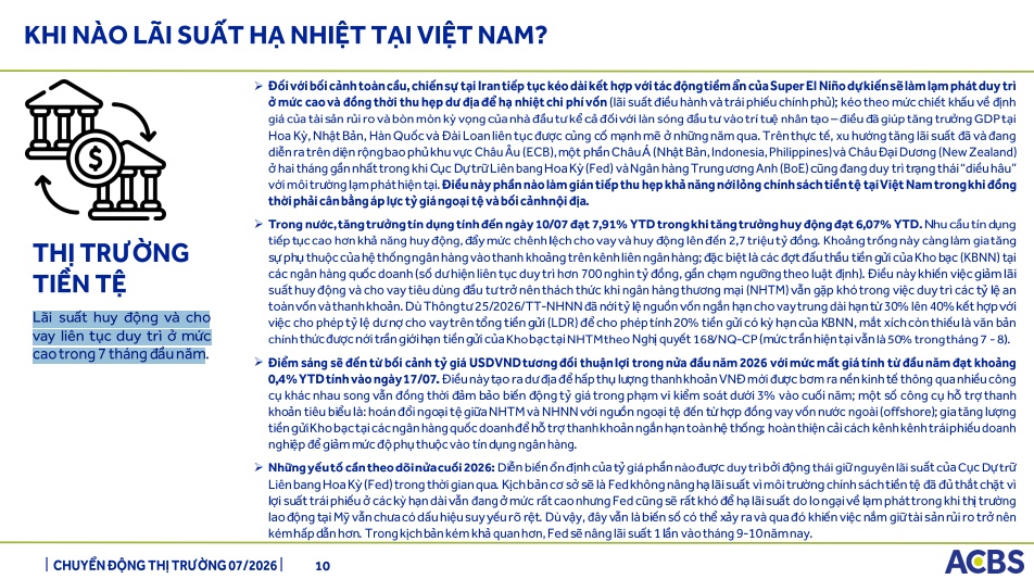 Khi nào lãi suất hạ nhiệt tại Việt Nam?