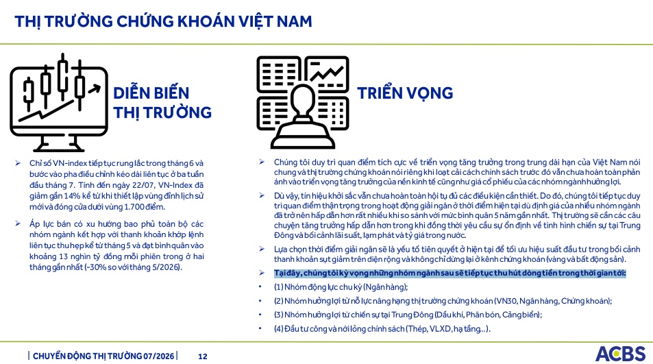 Tiền lớn sẽ chọn ngành nào trong thời gian tới?