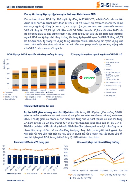 Lợi nhuận tăng 68%, CTCK vẫn nhìn thấy dư địa tăng 24% cho cổ phiếu VPB nhờ 3 động lực