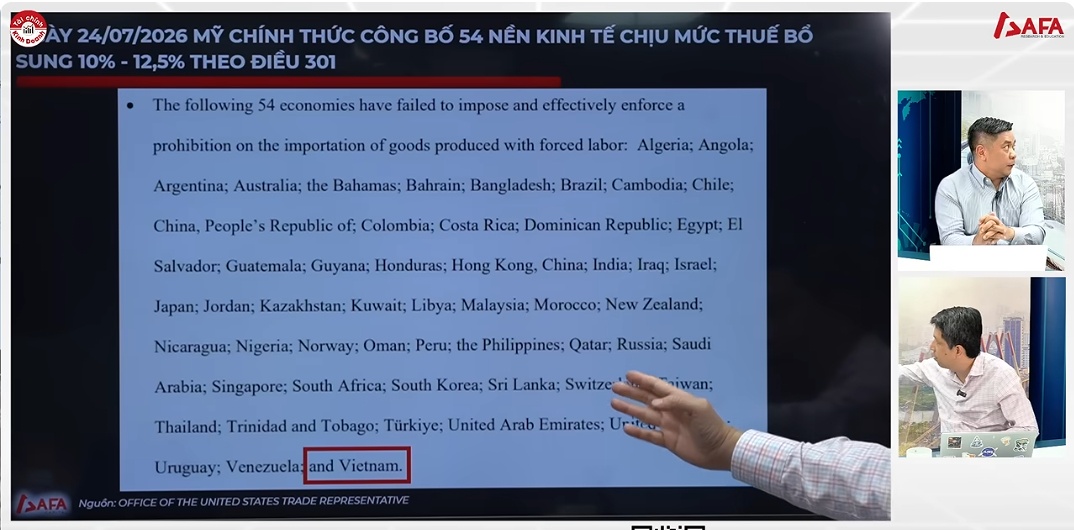 Thuế 12,5% sẽ tác động ra sao đến doanh nghiệp và xuất khẩu Việt Nam?