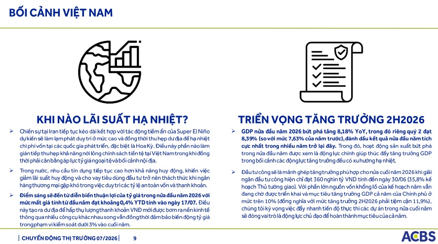 Chênh lệch cho vay và huy động tháng 7 lên đến 2,7 triệu tỷ đồng