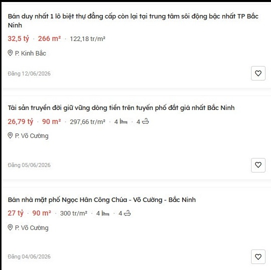 200–300 triệu đồng/m² cho nhà mặt phố ở Bắc Ninh