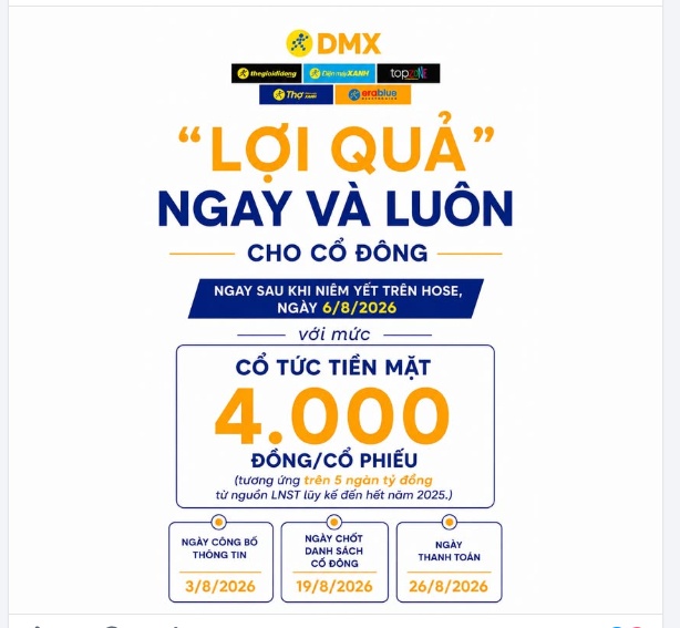 Ngay và luôn: Điện Máy Xanh (DMX) trả cổ tức 4.000 đồng/cp trong tháng 8