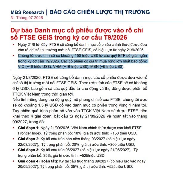 30 cổ phiếu có thể vào rổ FTSE trong kỳ nâng hạng tháng 9