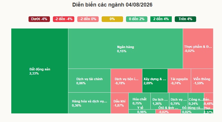 Cổ phiếu PNJ liên tục tăng trần