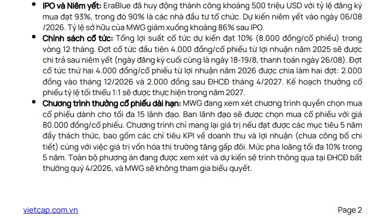 MWG sẽ hoàn thành mục tiêu LNST năm 2026 sớm hơn kế hoạch