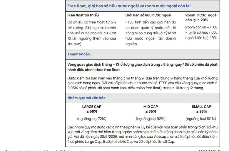 29 cổ phiếu có thể đón dòng vốn tỷ USD sau nâng hạng