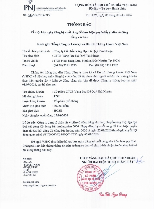 PNJ bất ngờ đổi phương án, triệu tập ĐHCĐ bất thường