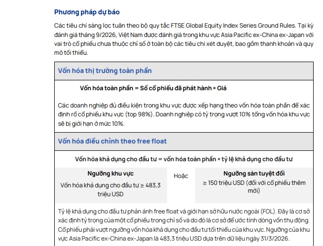 Loạt quỹ chủ động được dự báo giải ngân sớm trước khi FTSE nâng hạng
