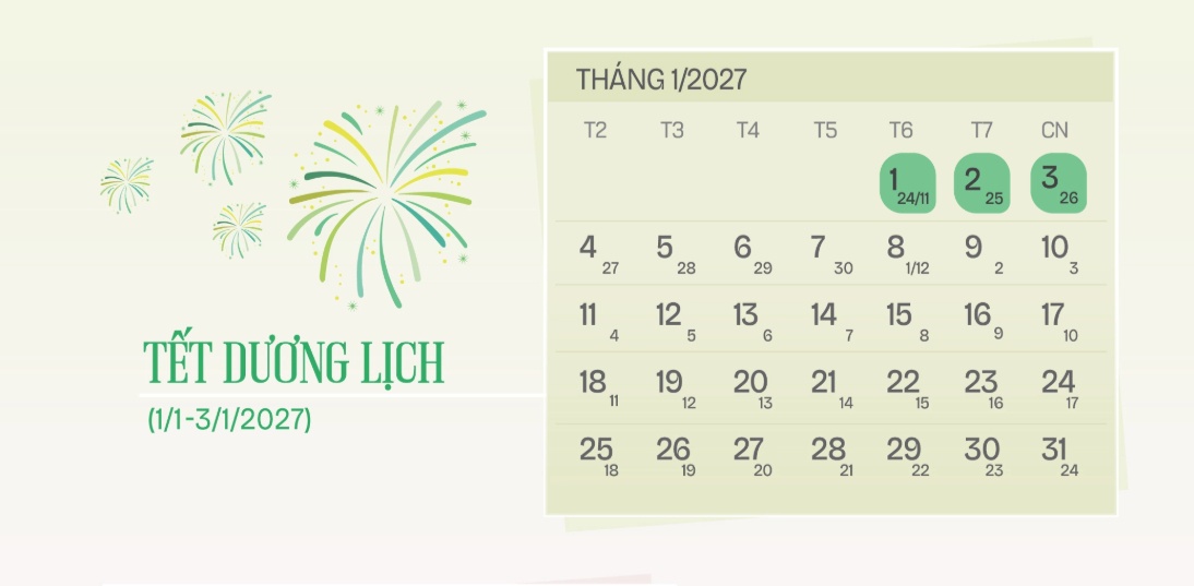 Lịch nghỉ lễ Tết năm 2027 dao động 22-25 ngày