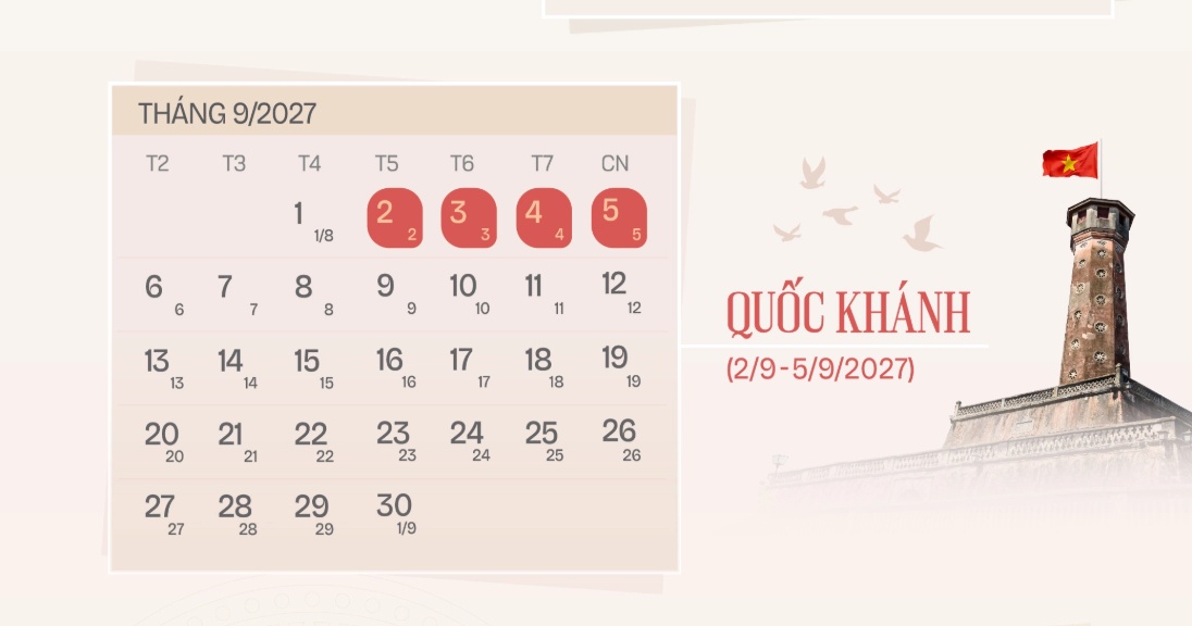 Lịch nghỉ lễ Tết năm 2027 dao động 22-25 ngày