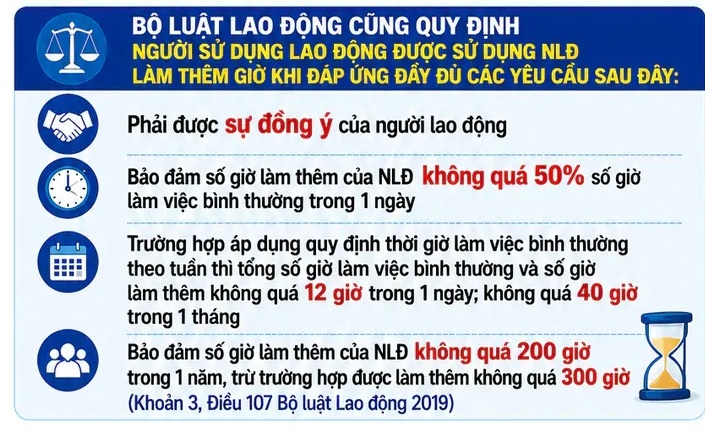 Đi làm trong dịp nghỉ lễ Quốc khánh 2/9 sẽ được hưởng lương thế nào?