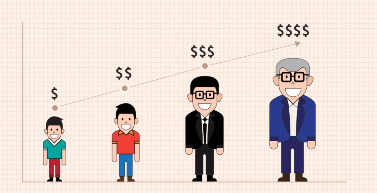 Đừng chờ khách hàng phàn nàn: 3 dấu hiệu cho thấy doanh nghiệp cần "bắt sóng" nhập cuộc ngay!