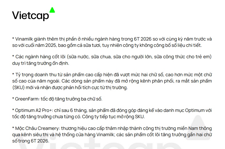 Một tín hiệu tích cực từ VNM: Thị phần tiếp tục tăng bất chấp cạnh tranh ngày càng lớn