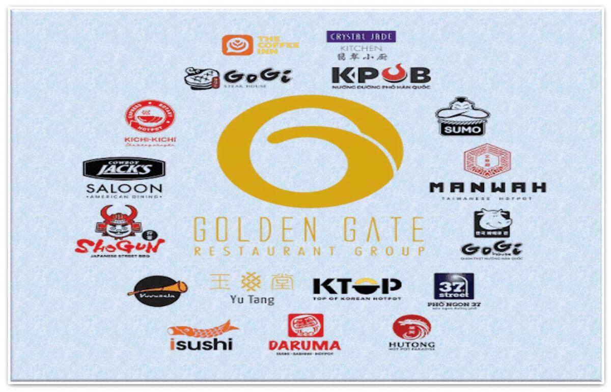 IPO không còn là “cửa duy nhất” của Golden Gate?