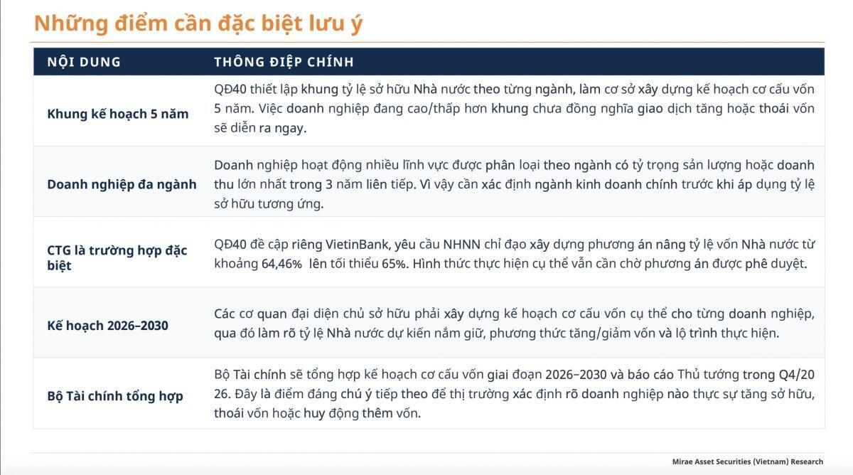 Vốn Nhà nước sắp được cơ cấu lại: Những doanh nghiệp nào có thể hưởng lợi?