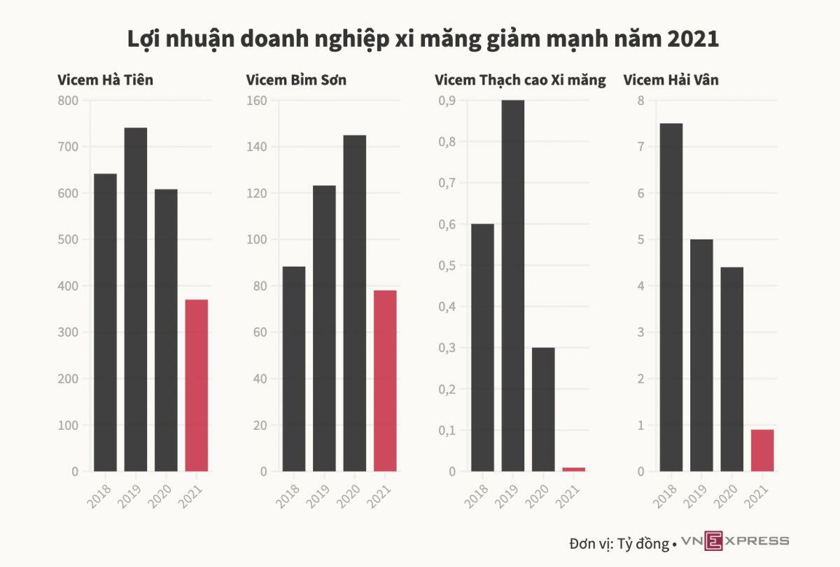 'Cá voi' và 'cá mập' đang gom Bitcoin
