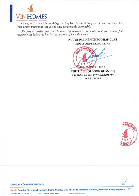 Vinhomes (VHM) lập chi nhánh tại Tuyên Quang