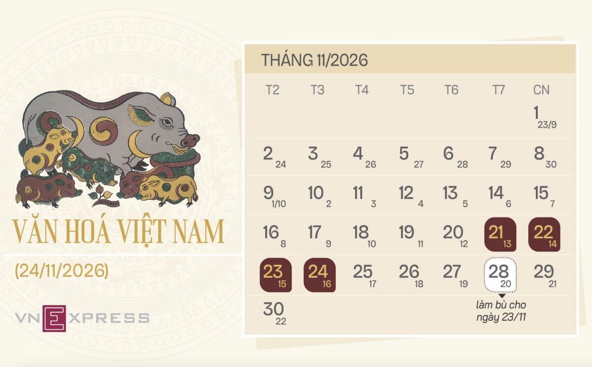 Công đoàn, bộ ngành chọn nghỉ Tết Âm lịch từ 28 tháng chạp