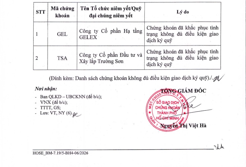 Hạ tầng Gelex (GEL) được cấp margin