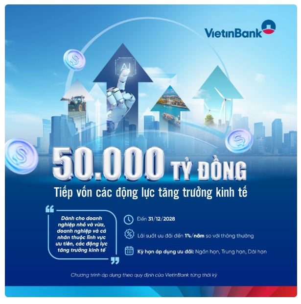 Ngân hàng đồng loạt tung “tiền rẻ”: DNNVV đang có cơ hội lớn?